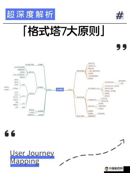 里世界危机全角色天赋详细介绍及深度解析大汇总