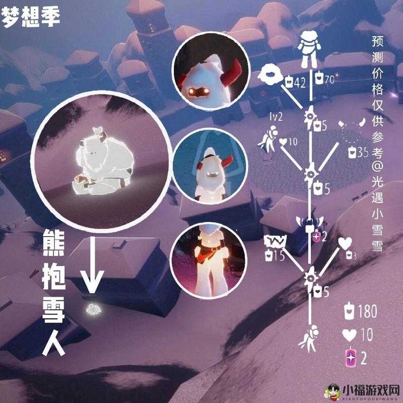 光遇雪人先祖复刻兑换图及位置全解析