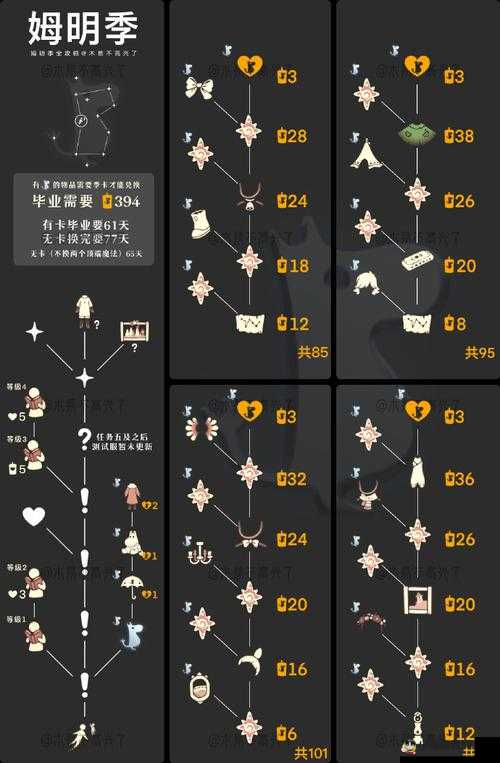 傲剑苍穹最新礼包大全：兑换码总览与攻略秘籍