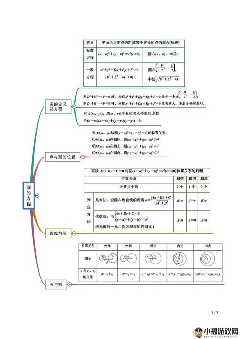 星河战神精英 19 关通关秘籍：详细图文攻略解析