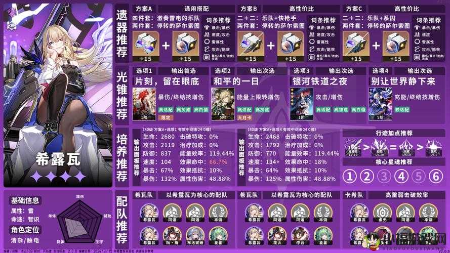 崩坏学园2神曲群星闪耀配装攻略：新手入门到高手进阶之路