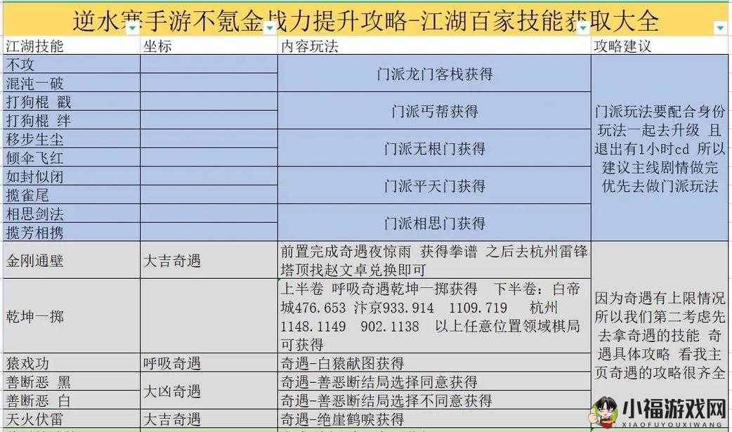 武松打酱油：全方位解析战力提升技巧，助您称霸江湖