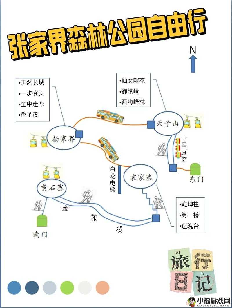 跨越时空的奇遇：伊甸异猫之旅与自由方舟攻略宝典