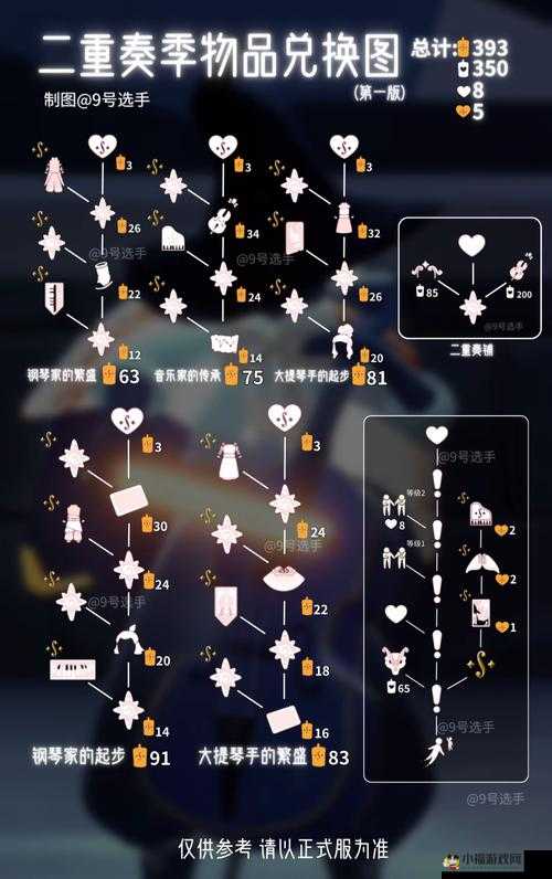 光遇重组季季节爱心获取攻略：详解兑换方法与技巧实践指南