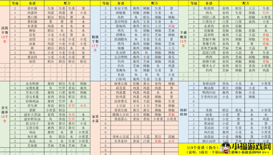 江湖悠悠：梓落淬炼成长指南