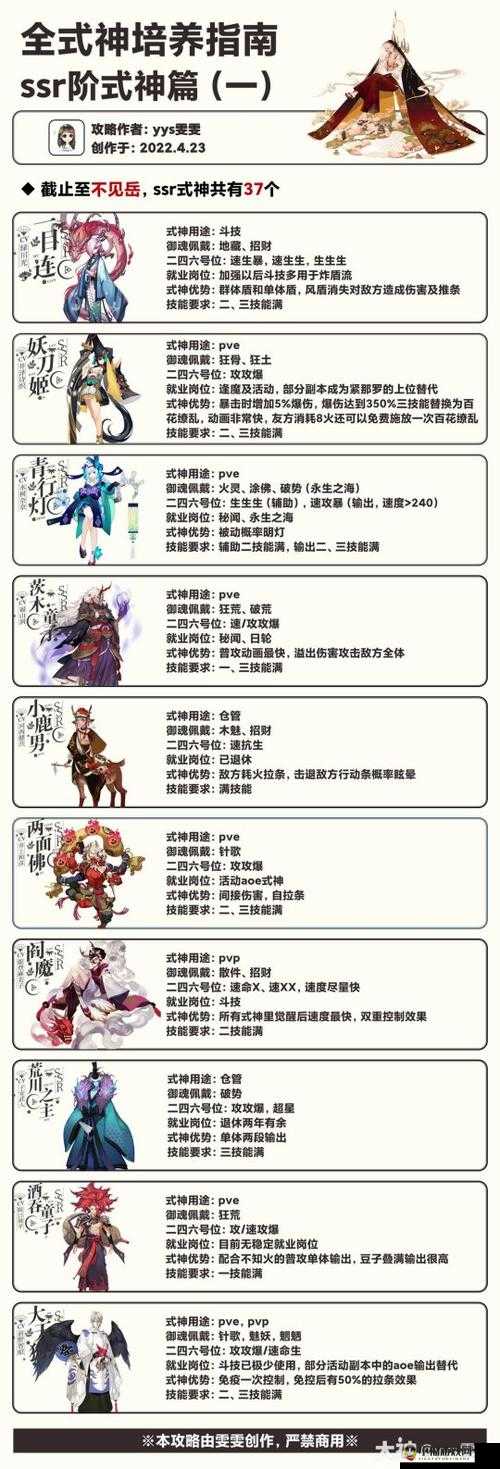 五星式神单刷御魂十攻略 阴阳师玩家必看指南