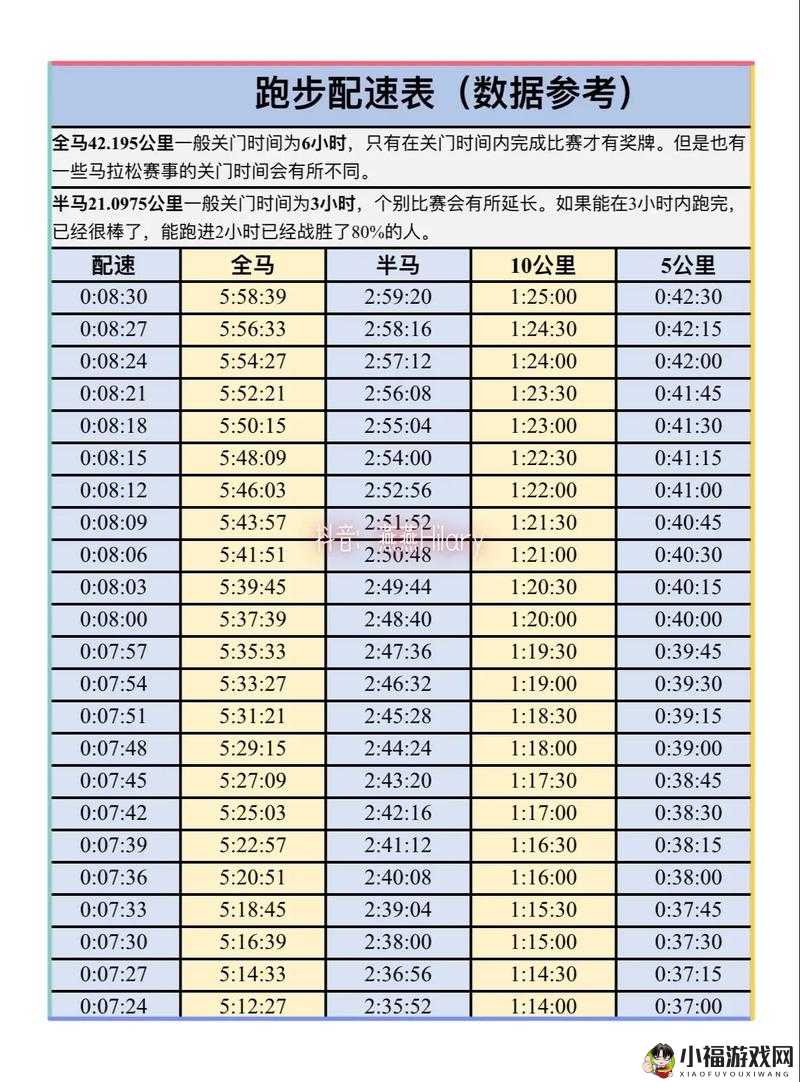 人马配速 45 分钟：挑战自我的跑步目标