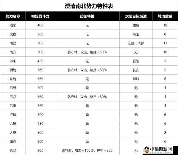 斩魔无双宠物获取途径全揭秘：轻松拥有强力宠物攻略