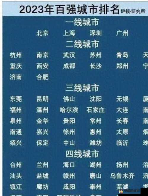 精品无人区一线二线三线有何区别