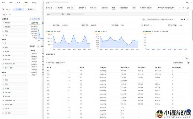 天下 3 游戏流量消耗情况全面解析及详细数据解读