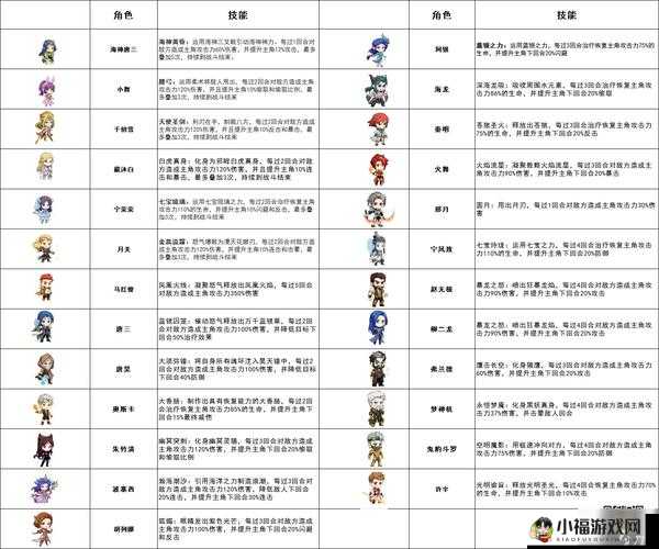 斗罗大陆魂师对决充值返利规则详解：充值优惠与返利机制全解析