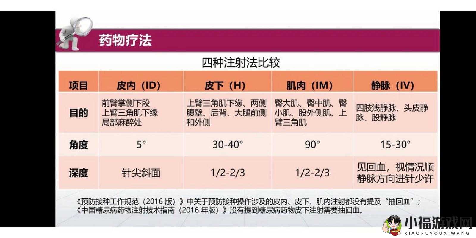 天天酷跑闭月香囊与玫瑰帆船的深度对比及推荐