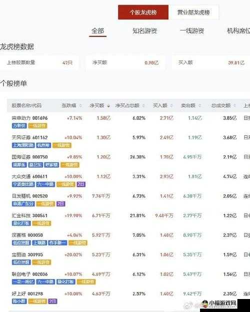 国精产品一线二线三线区别：分析其不同之处