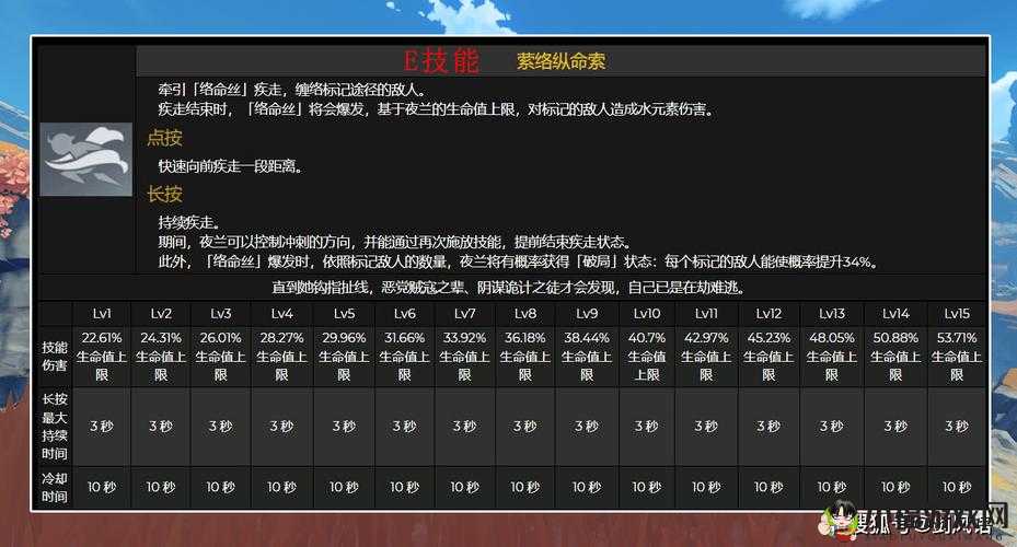 原神夜兰与行秋：角色能力对比分析及深度解析