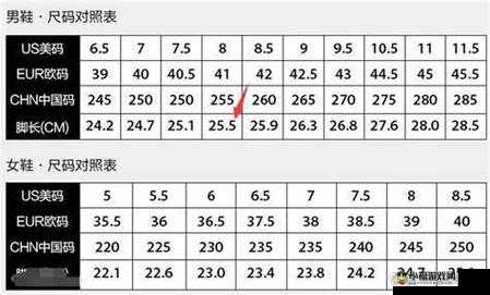 亚洲码与欧洲码的区别三叶草：解析其差异