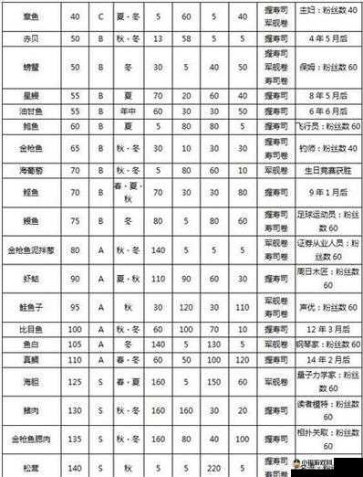 海鲜寿司街中制作美味寿司的独特技巧与心得体会分享