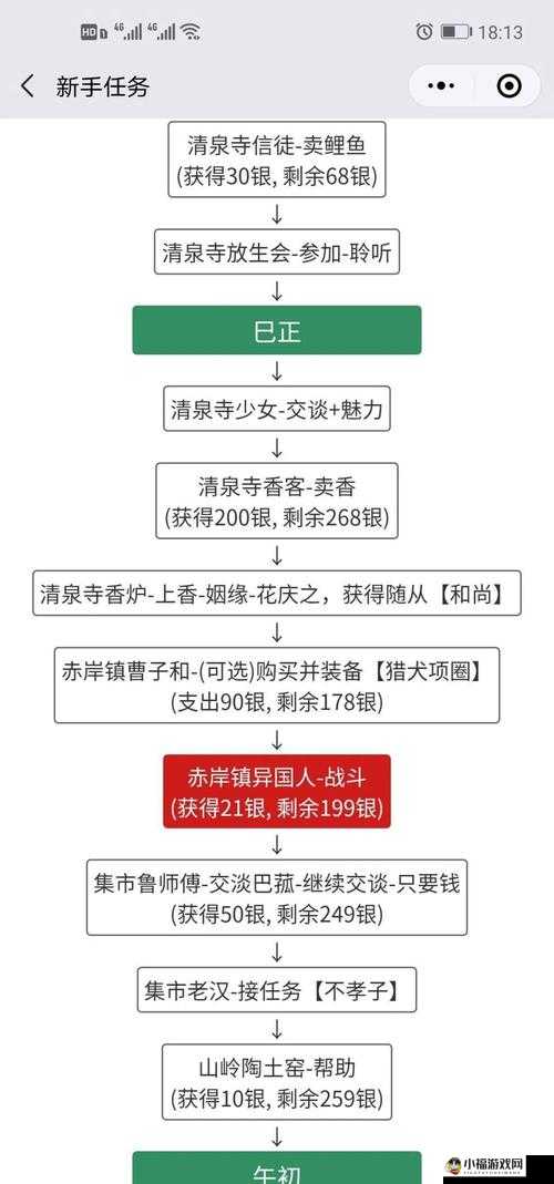 模拟江湖困难模式新手村出村攻略要点