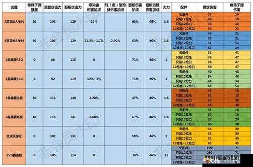 明日之后病毒学家技能加点攻略：全面解析与最佳加点办法