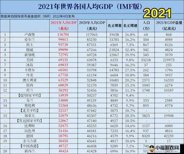 2021年最新免费富豪闯国双开挂机软件推荐