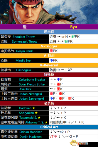 街头霸王5游戏进入方法