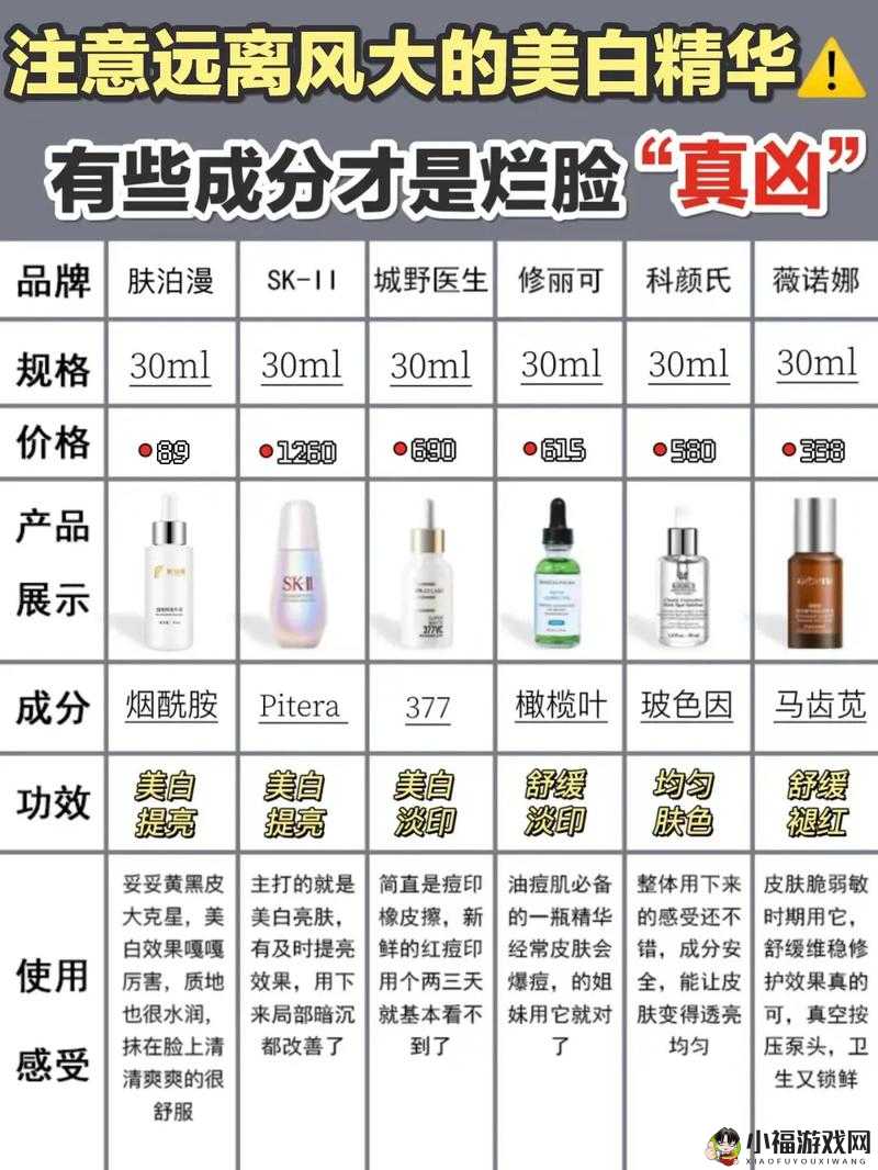 亚洲国产精华精品液好用吗：消费者真实反馈