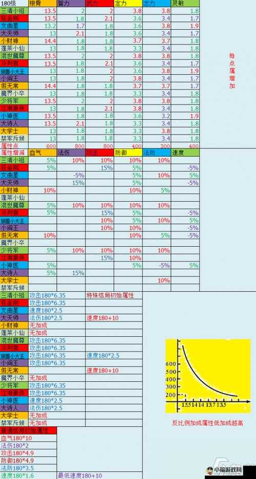 侠客风云传中如何有效提升轻功的详细攻略与技巧全解析