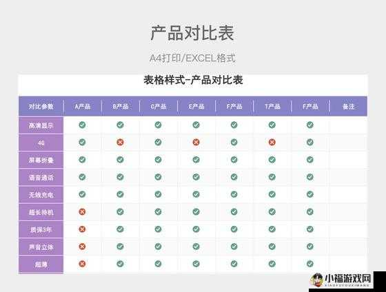 精产国品一二三产品区别对比分析