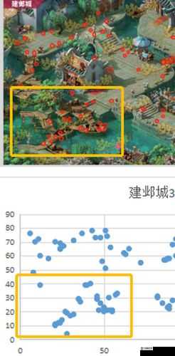 梦幻西游手游东海湾宝藏地煞攻略：秒选技巧大放送