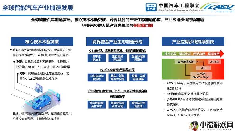 汽车智能互联功能新进展：未来出行新变革