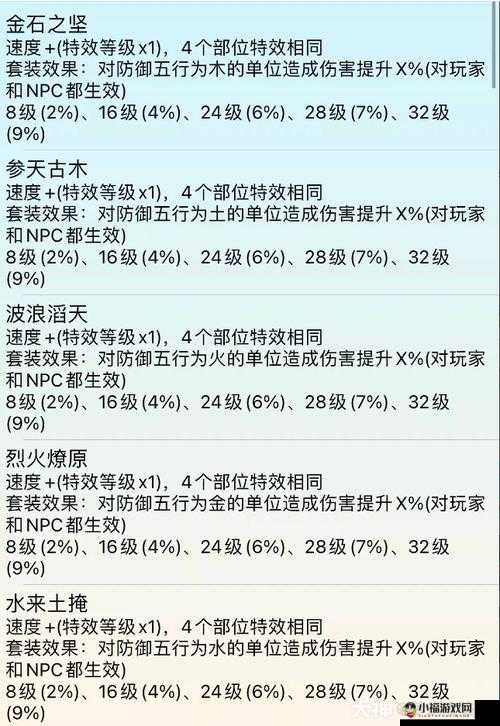 梦幻西游钟灵石获取攻略：高效获取方法与技巧分享