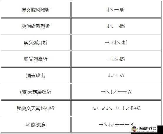 绝世剑仙职业技能深度解析：探秘剑术奥义与成长路径