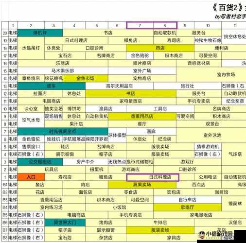 百货商店物语 2 之探秘：地下空间能否拓展楼层构建商业帝国