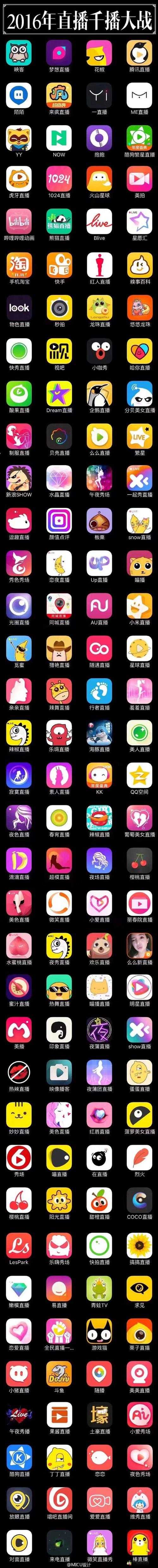 成品人直播APP大全：相关介绍及汇总