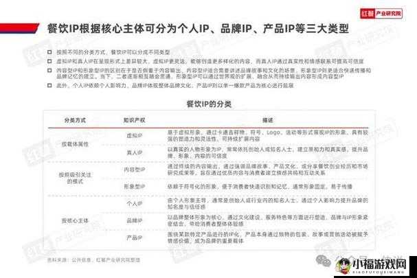 HD2linode 中国成熟 ip 相关内容探讨