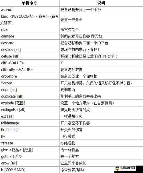 江湖恩仇录机器人：深度解析指令玩法与攻略指南全揭秘