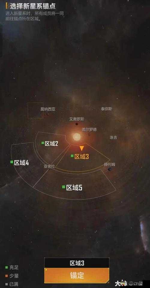 拉格朗日迁移技巧：跨越星系的搬家之道