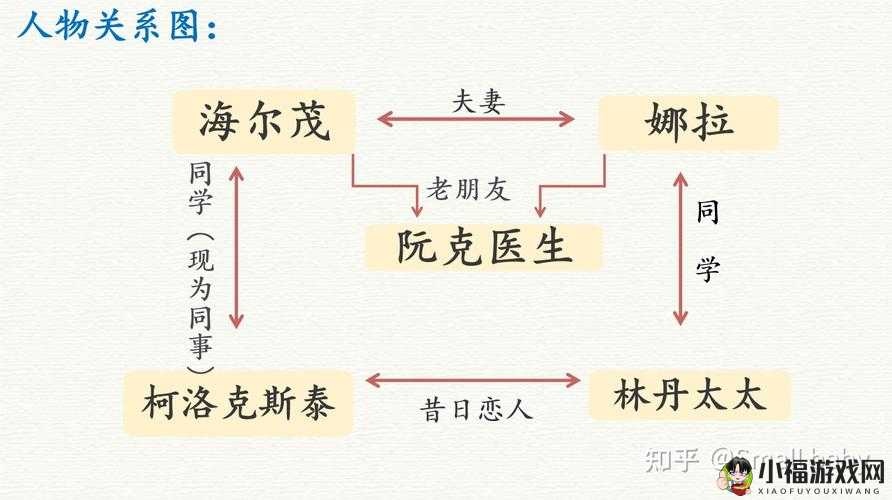 《蜀境传说：阵法之秘，克制关系解析》