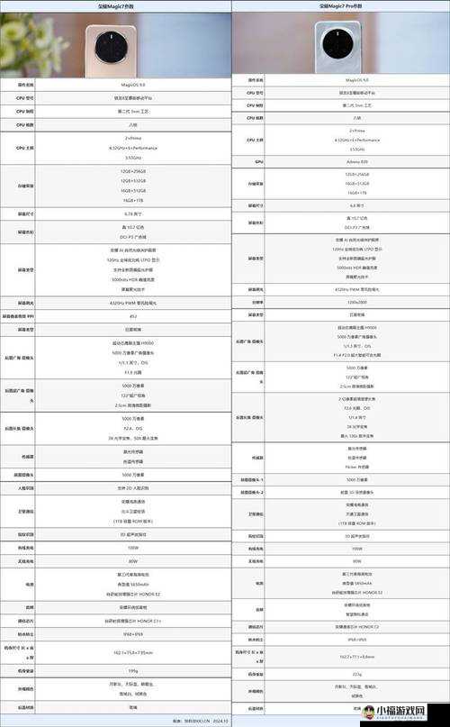 双生视界光梭手枪深度评测：性能究竟如何？