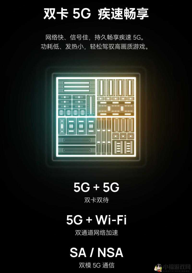 5G 影院，畅享天天 5G 天天看