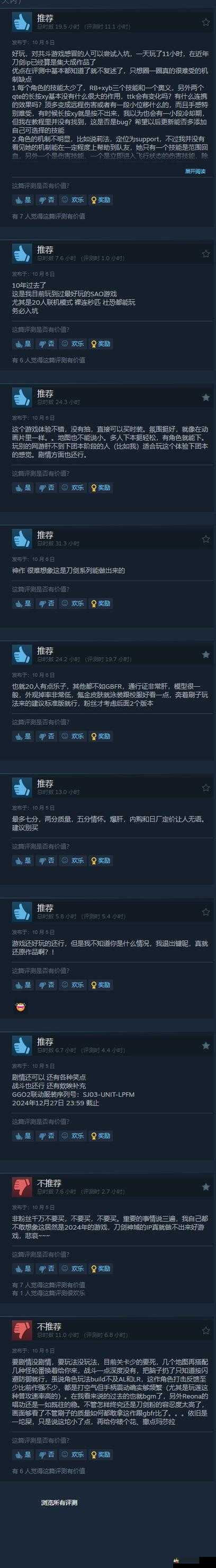 阿凡达潘多拉边境steam价格介绍