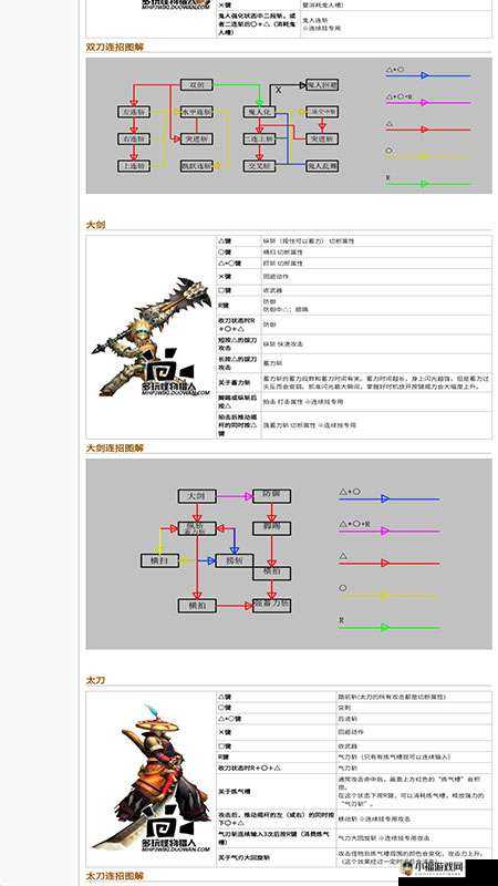 猎人手游注念石获取攻略