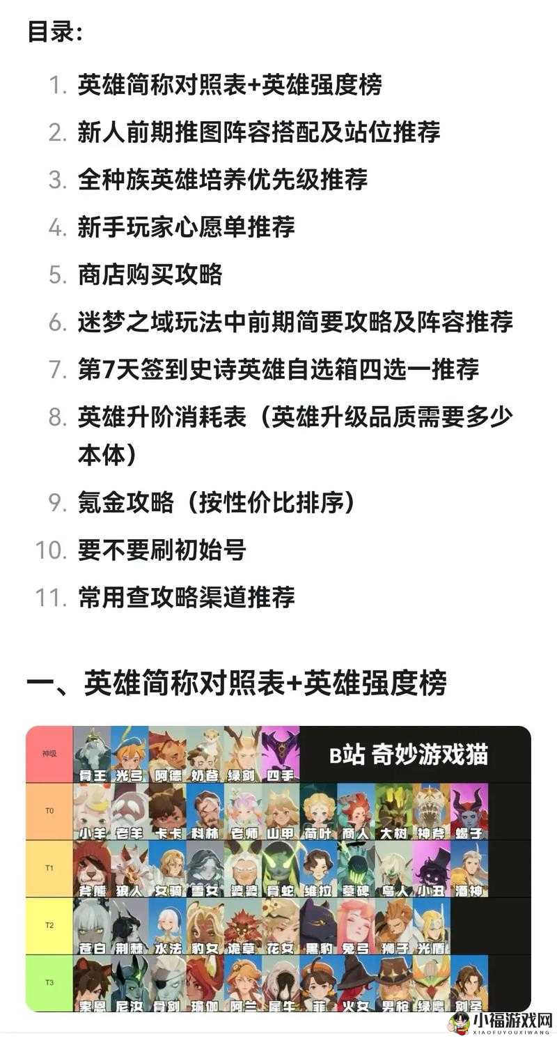 剑与远征：19-40 通关攻略——猴子齐天大圣阵容解析