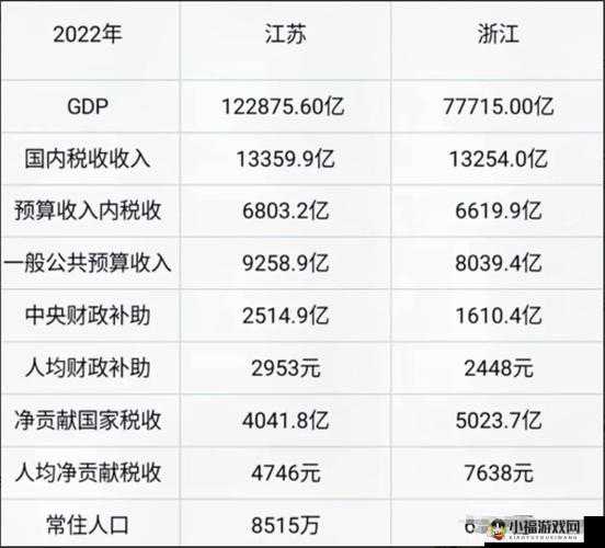 精产国品一二三区别 www：深入了解其差异