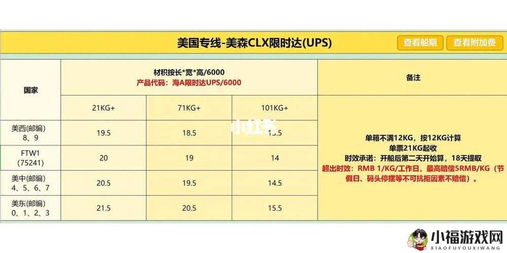 美国专线和欧洲专线区别：服务与成本剖析