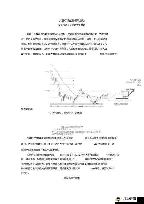 老狼二区忘忧草大豆行情：市场最新动态解析