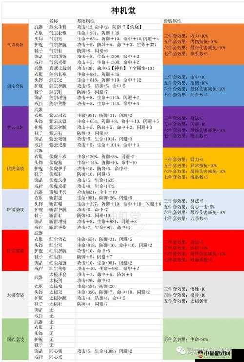 探寻暴走英雄坛赌神飞牌获取秘籍大揭秘