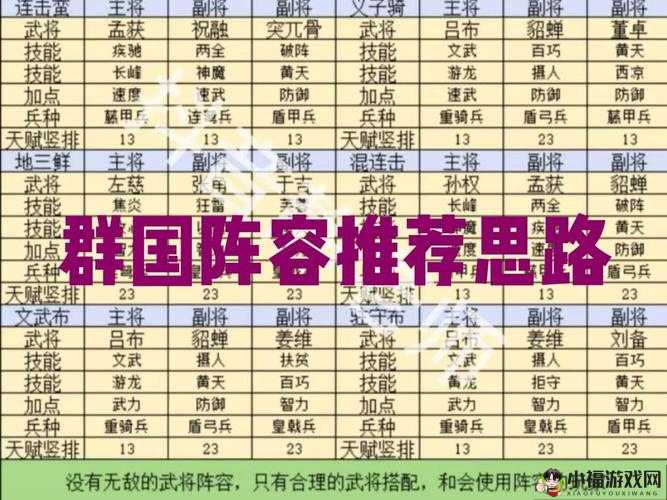 《国吕布传说》中神秘道具破解武将负面状态秘籍