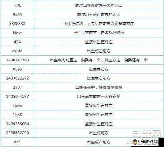 我的世界乱码符号制作攻略：探索特殊字符生成技巧与实用技巧秘籍