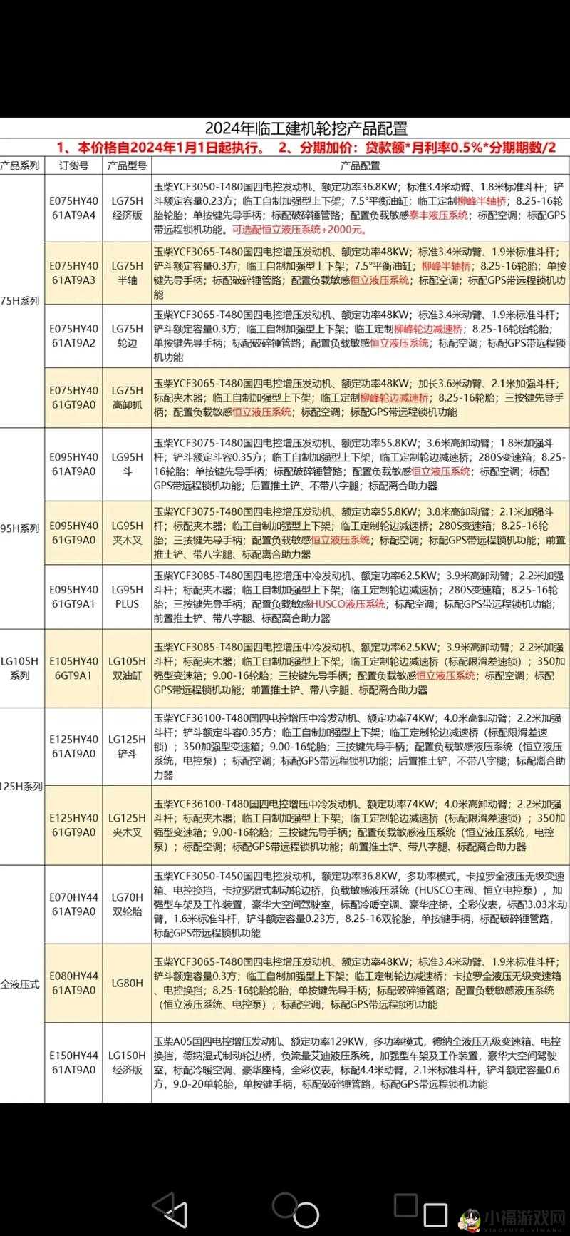 国精产品 zzlg77777 有何特点