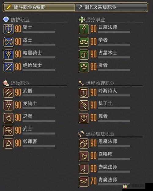 FF14 六十级萌新骑士基础指导手册（二）之全方位解析